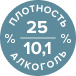 алкоголь и плотность